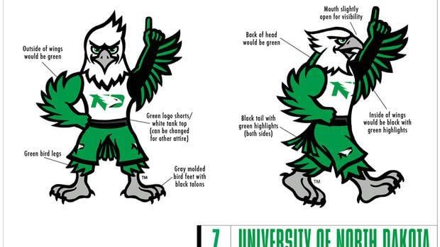 Fighting Hawk Logo - Fighting Hawk mascot designs now up for vote. Grand Forks Herald