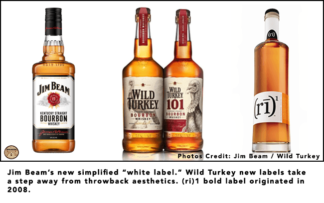 Whiskey Bottle Logo - The Future of Whiskey Labels