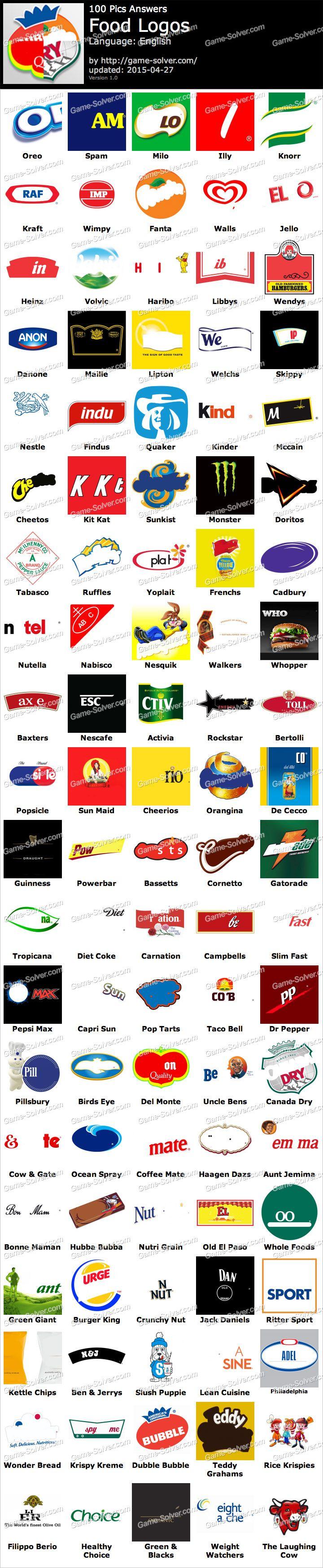 100 Pics Answers Food Logo - 100 Pics Food Logos - Game Solver
