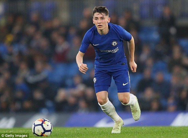 Gilmor Football Logo - Chelsea and Scotland starlet Billy Gilmour sets sights on becoming ...
