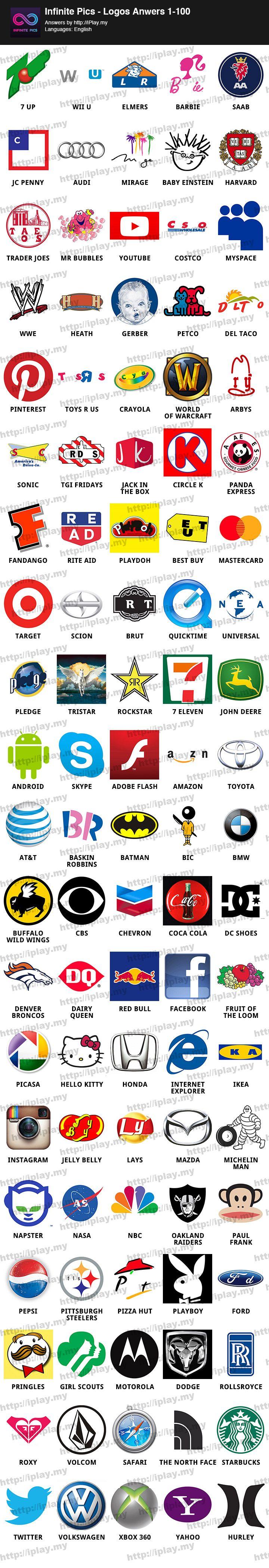 100 Pics Answers Logo - Infinite Pics – Logos Answers | iPlay.my