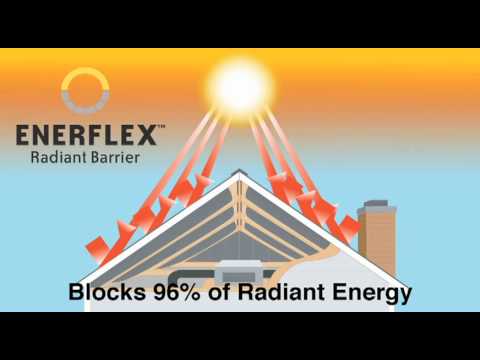 Enerflex Logo - Reduce attic heat - Install Enerflex radiant barrier attic foil ...