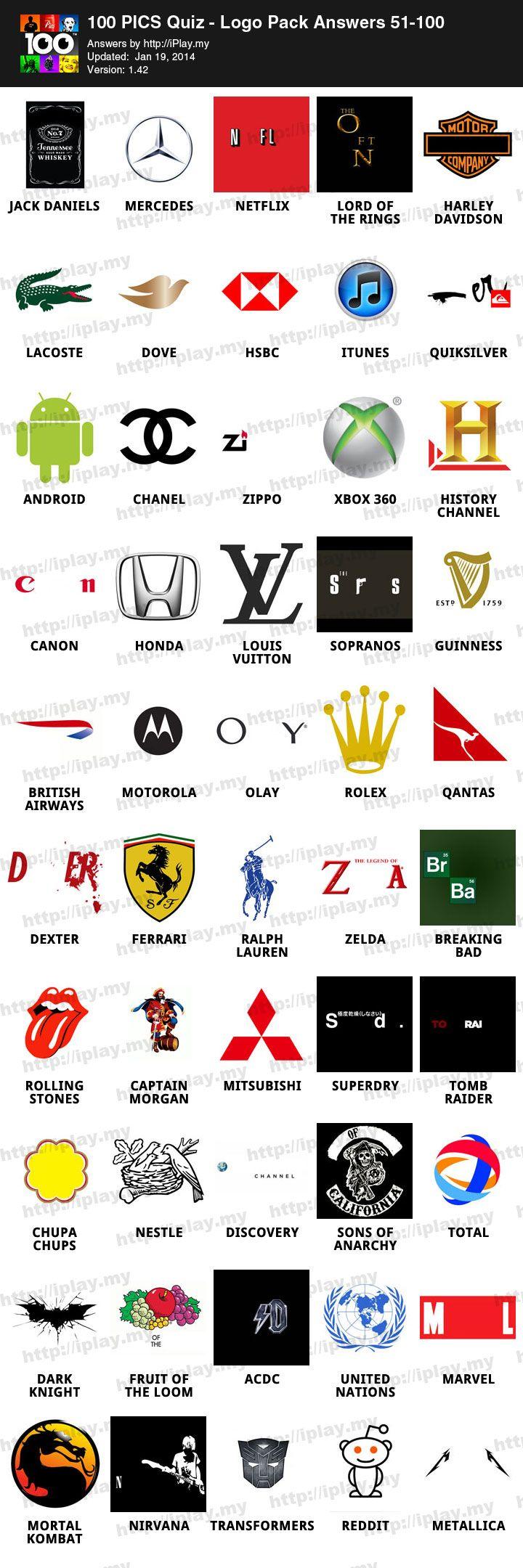 The 100s Logo - 100 PICS Quiz – Logo Pack Answers | iPlay.my