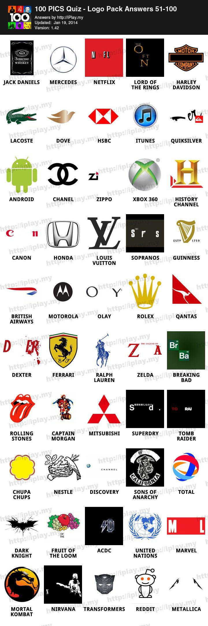 100 Pics Answers Logo - 100 PICS Quiz – Logo Pack Answers | iPlay.my