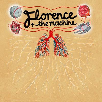 Florence and the Machine Logo - Ewolucja logo Florence + The Machine | Florence + the Machine Fan ...