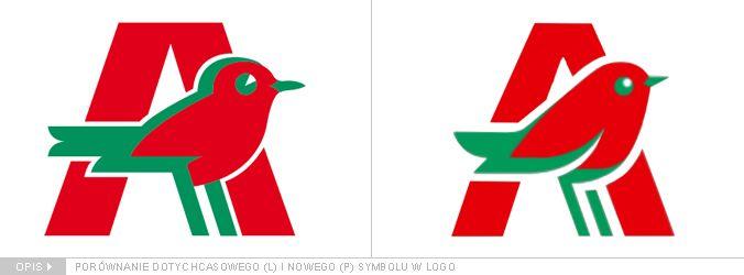 Auchan Logo - stary-nowy-symbol-logo-auchan - Branding Monitor