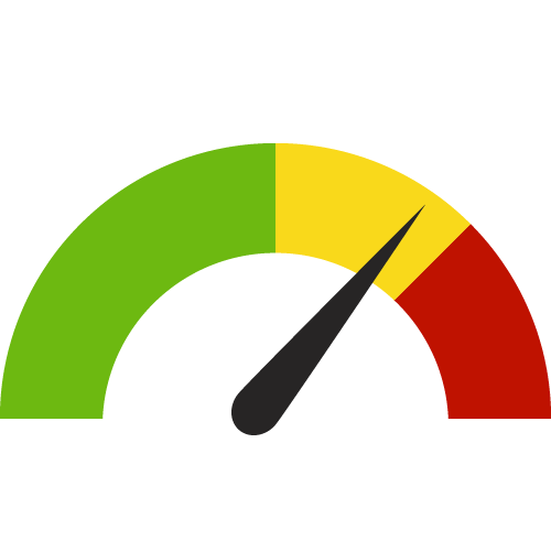 Red Yellow Green Circle Logo - Gauge and Icon Overview – Conduent Healthy Communities Institute