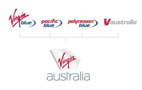 Virgin Blue Logo - Brand New: Like a Virgin