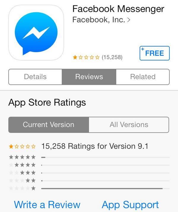 Facebook App Store Logo - App Store Reviewers Are Furious At Facebook's Mandatory Migration To