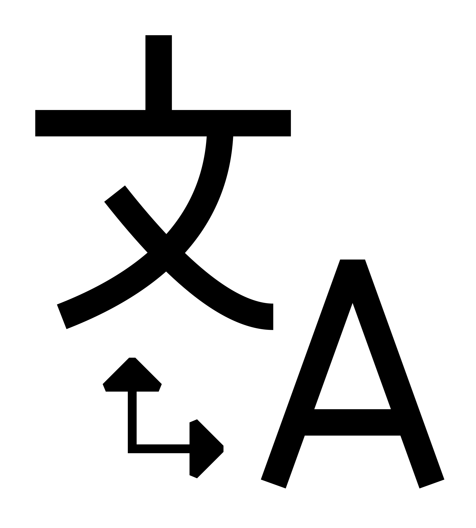 Google Translate Logo - File:Translate logo.svg - Wikimedia Commons