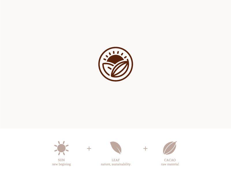 Cocoa Logo - Cocoa logo concept by Dainin Solis | Dribbble | Dribbble