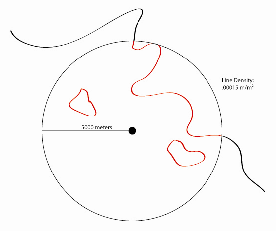 Curved Lines Circle Logo - 2 Calculating coastline complexity Coastline shape data (curved ...