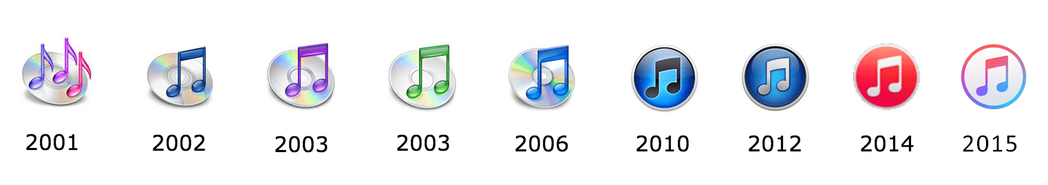 iTunes Green Logo - Noticed Something About The New ITunes Music Icon