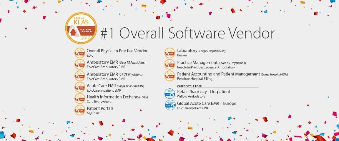 Epic Patient Software Logo - Epic Named “Best Overall” for 7th Consecutive Year