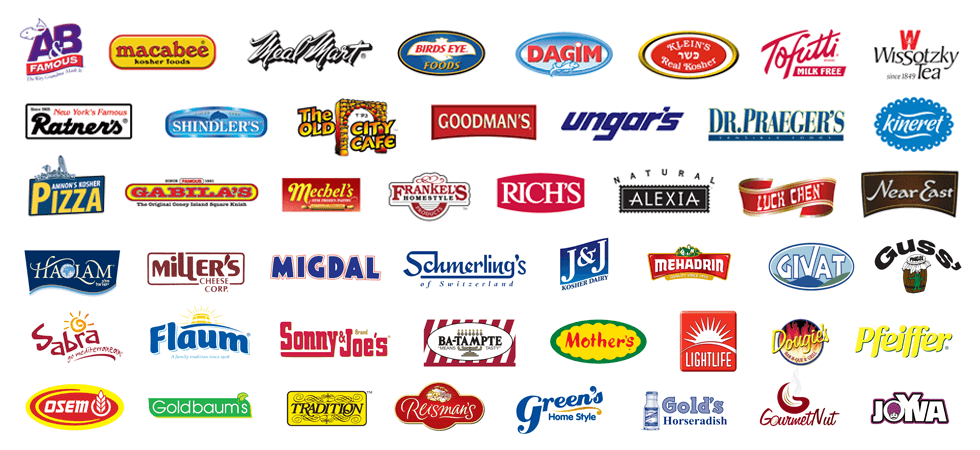 Famous Food Brand Logo 132449 Famous Food Brand Logos Quiz 2022 