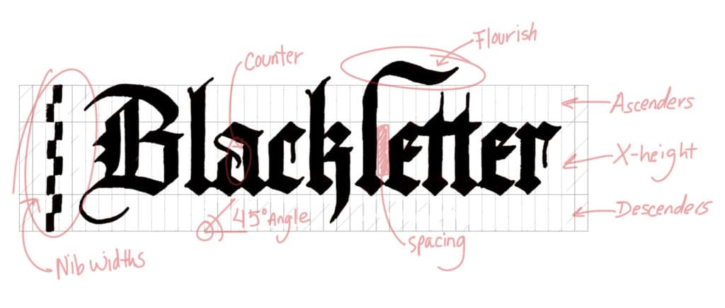 Black Letter Logo - Blackletter Calligraphy Tutorial For Beginners (2019) | Lettering Daily