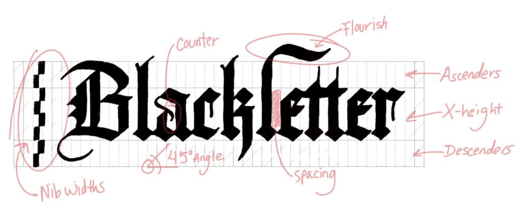 Black Letter Logo - Blackletter Calligraphy Tutorial For Beginners (2019)