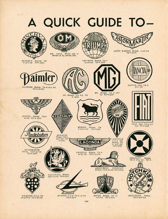 Vintage Car Logo - Vintage Infodesign [18 | Men's Style | Cars, Automotive logo, Motor car