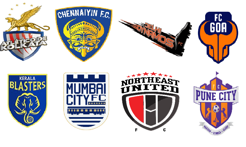 Indian Football Logo - Indian Super League - A guide to the teams - Back Page Football