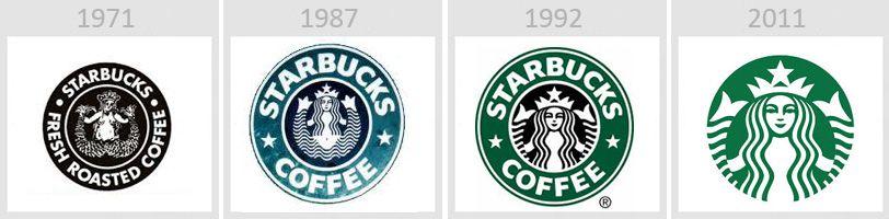 Real Starbucks Logo - Starbucks logo real meaning : funny