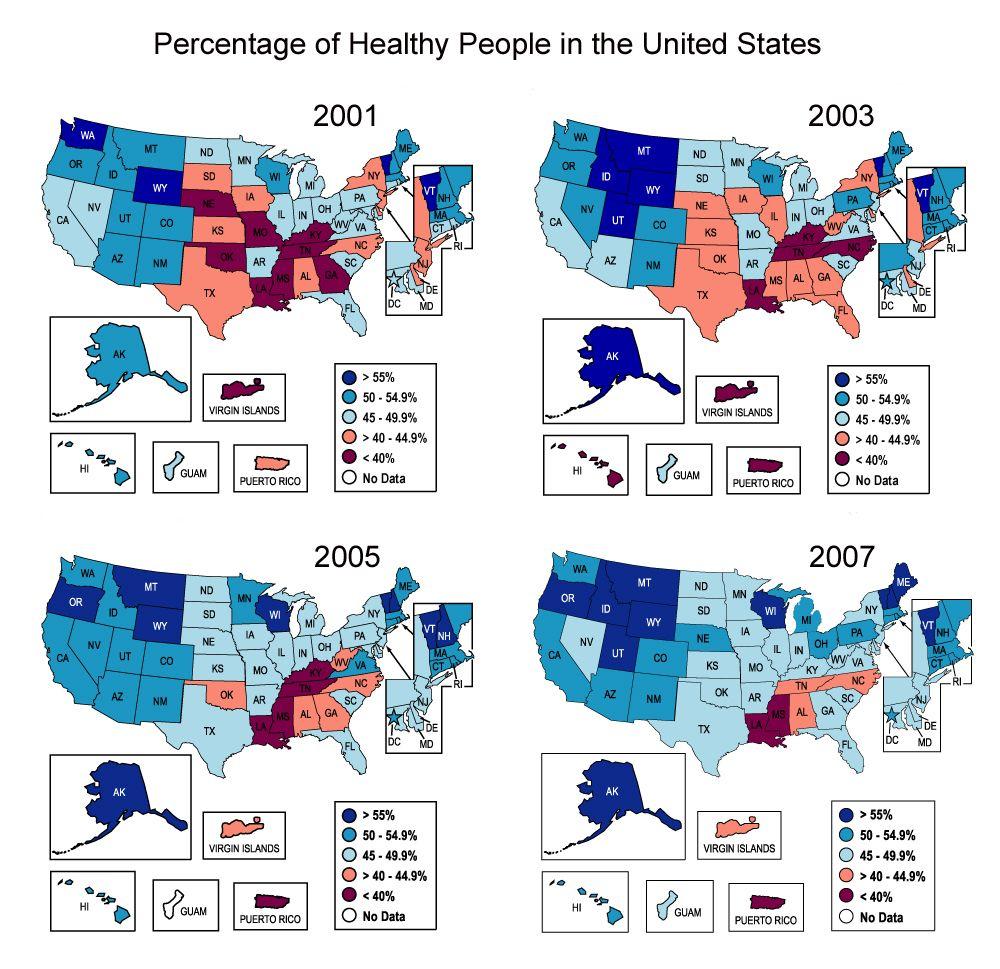 U S A Healthy People Co Logo - percentage of healthy people
