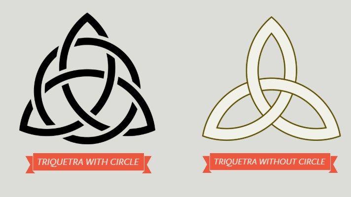 No Circle Logo - The Triquetra Or The Trinity Knot - Meaning, Appearances And History