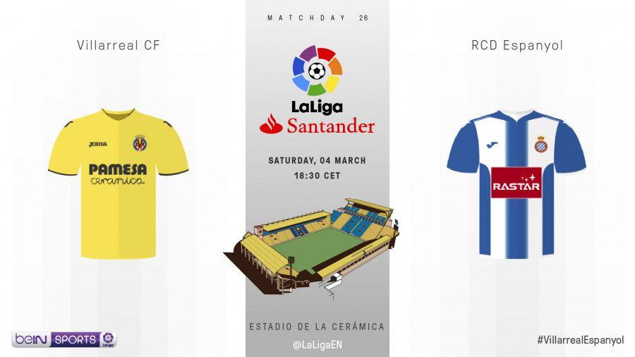 Yellow Bud Logo - Villarreal CF - RCD Espanyol match preview - Yellow Submarine bid to ...