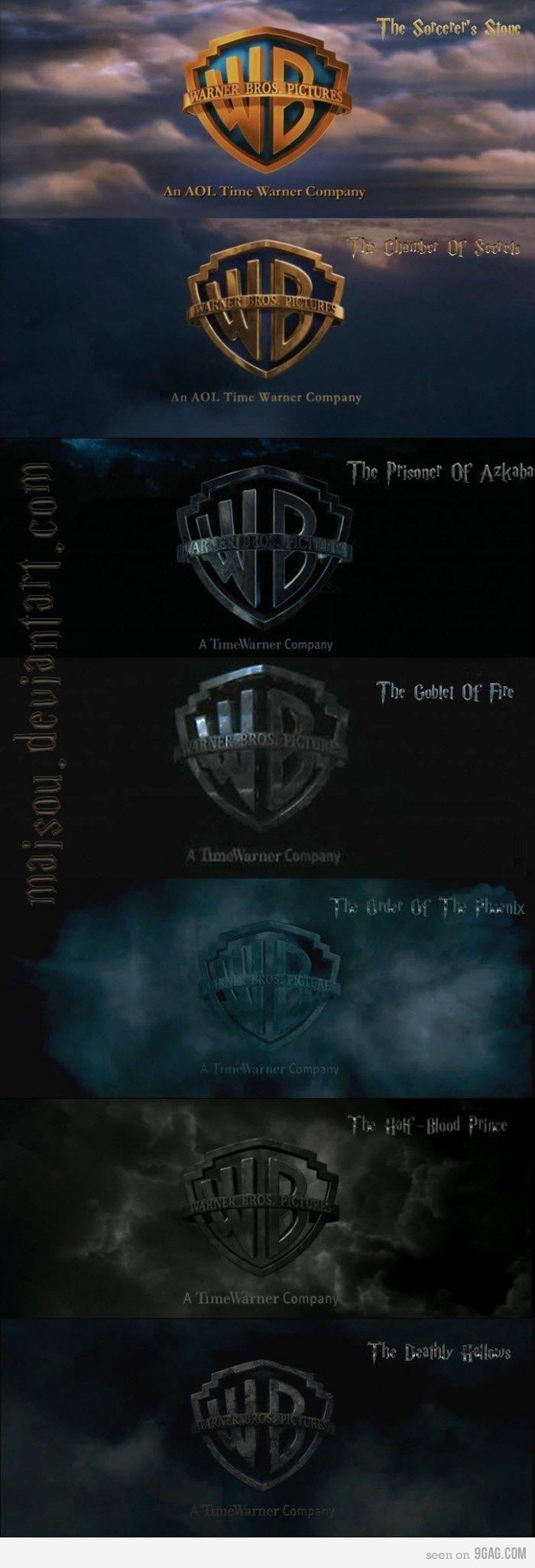 Harry Potter Movie Logo - Warner Bros