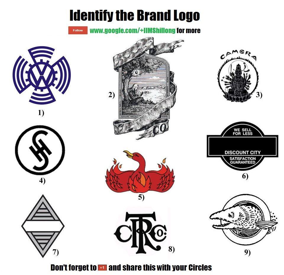 Old Company Logo - Identify the famous companies from their old logos Write your