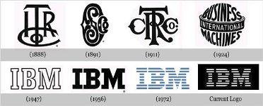 Old Company Logo - 10 popular company logos and their history - Rediff.com Business