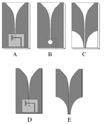 Black and White TSA Logo - Types of TSA elements: A. Printed on a dielectric substrate