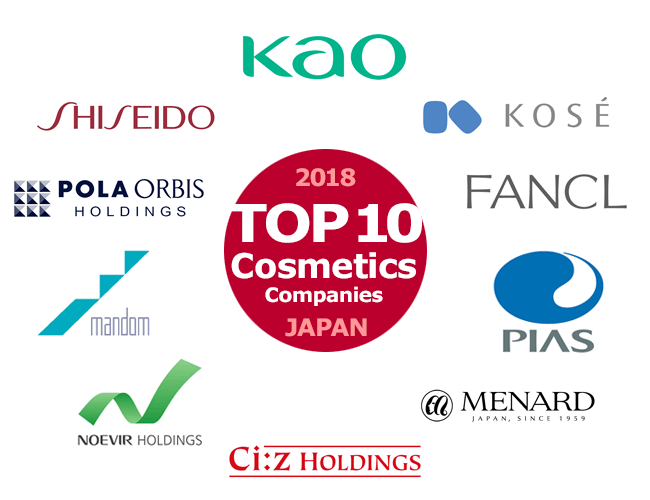 Japanese Cosmetics Company Logo - Top 10 Japanese cosmetics companies in 2018 | Beauty & Personal Care ...