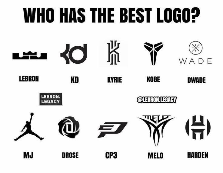 Basketball Player Logo LogoDix