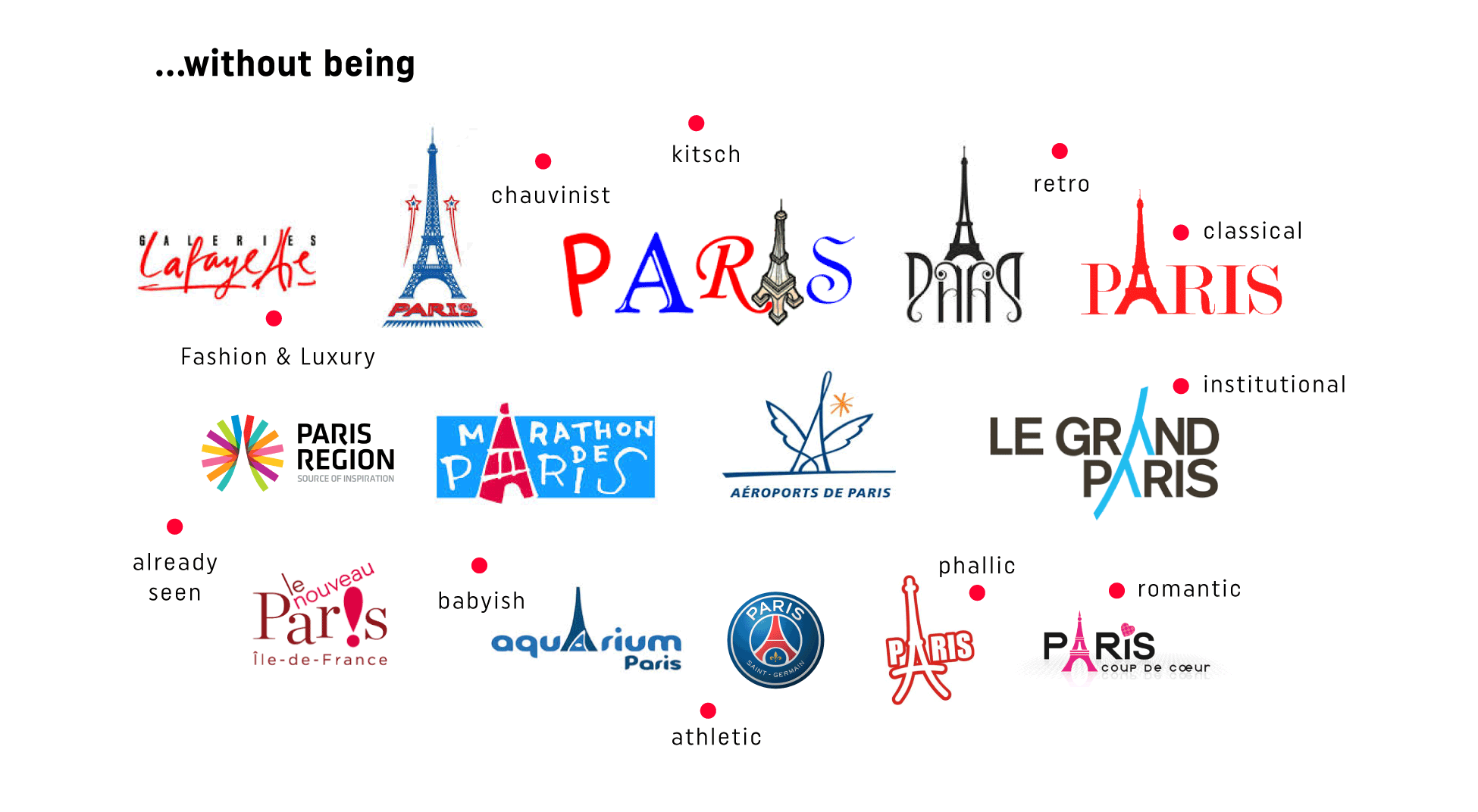 Paris Logo - Paris Convention and Visitors Bureau rebranding - Graphéine