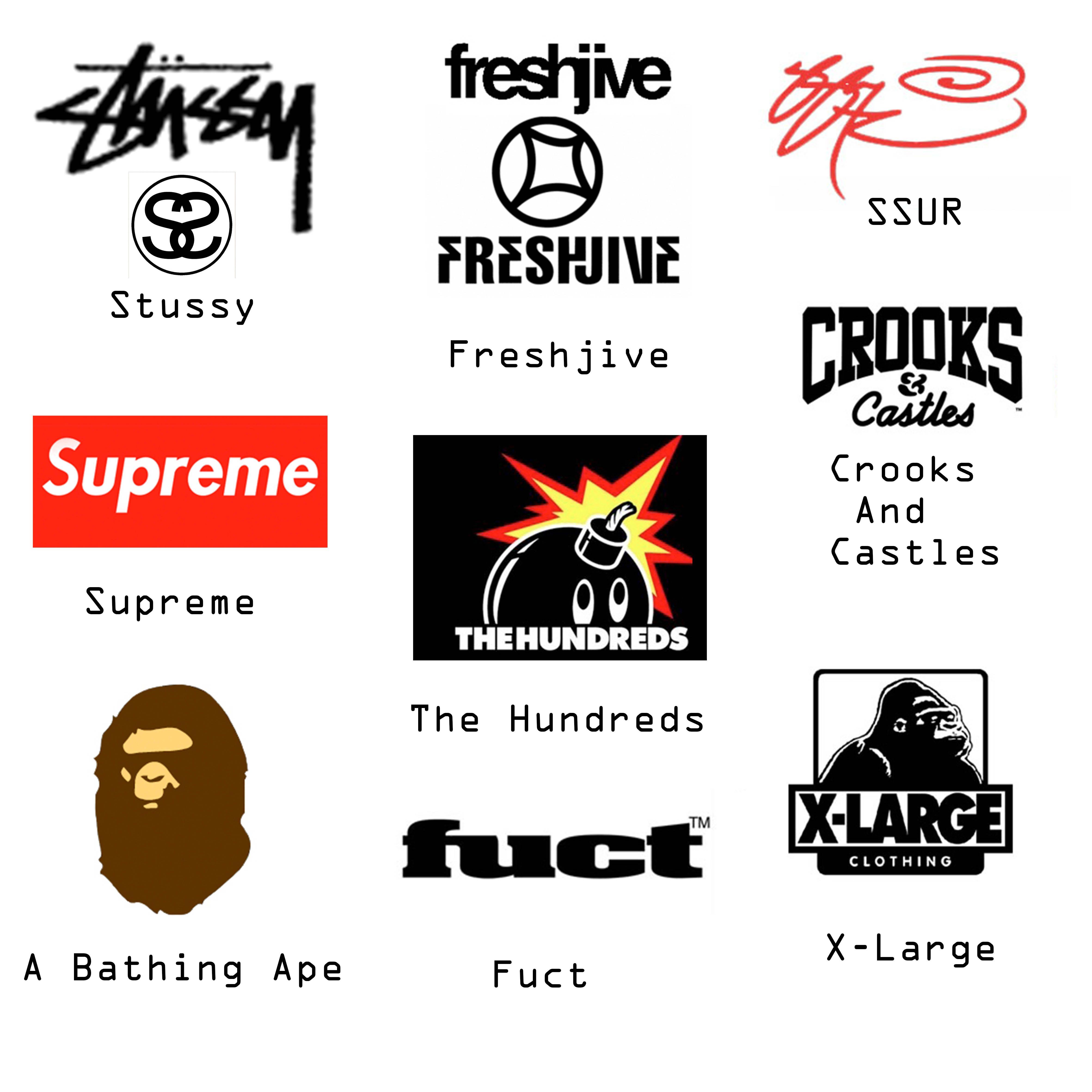Street Clothing Logo - Street Brands!!! Logo Research!!! – Kalis Krystals