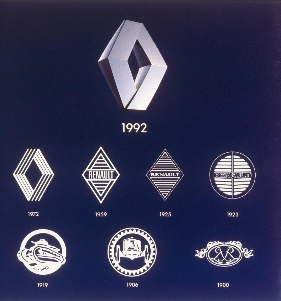 Futuristic Car Logo - Renault. Renault. Cars, Automobile, Classic Cars