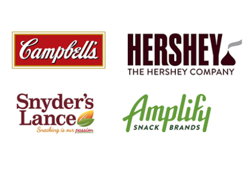 Campbell Company Logo - Campbell Soup, Hershey Bet on Snacks | Consumer Goods Technology