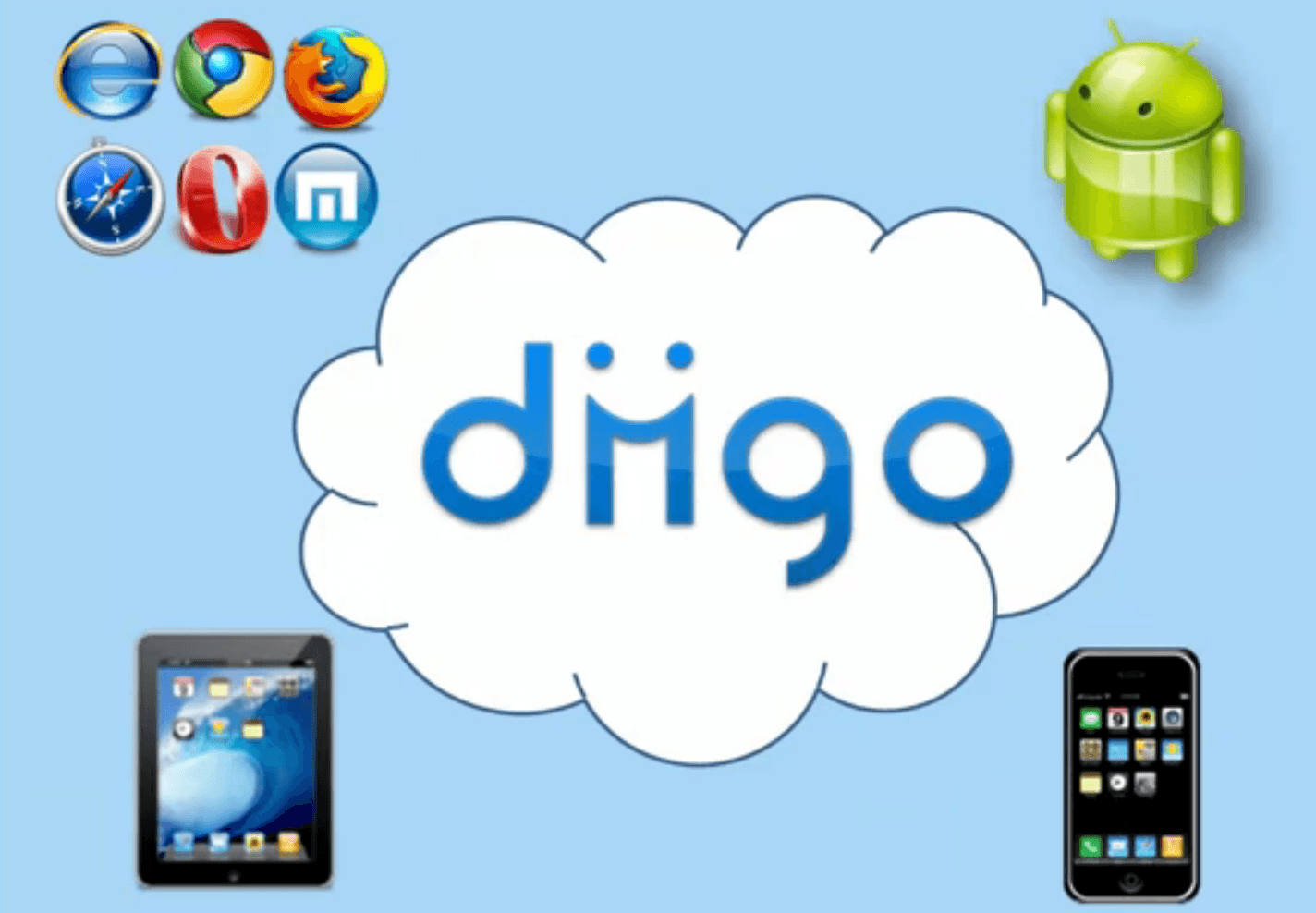 Diigo Logo - Diigo Pricing, Features, Reviews & Comparison of Alternatives | GetApp®