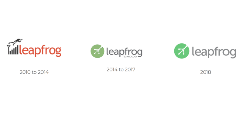 LeapFrog Logo - The story behind Leapfrog's logo redesign - App Development | Web ...
