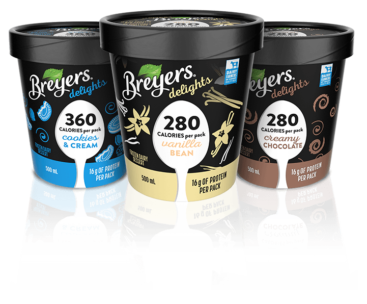 Breyers Ice Cream Logo - Breyers®