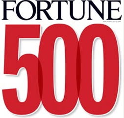 Forbes Fortune 500 Logo - Lexington: A Fortune 500 City