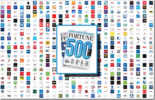 Fortune 500 Logo - Fortune 500 Logos Clever Logo New 7 #5018