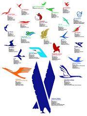 Airline Bird Logo - Aves! | Joanna van Eyck | Flickr