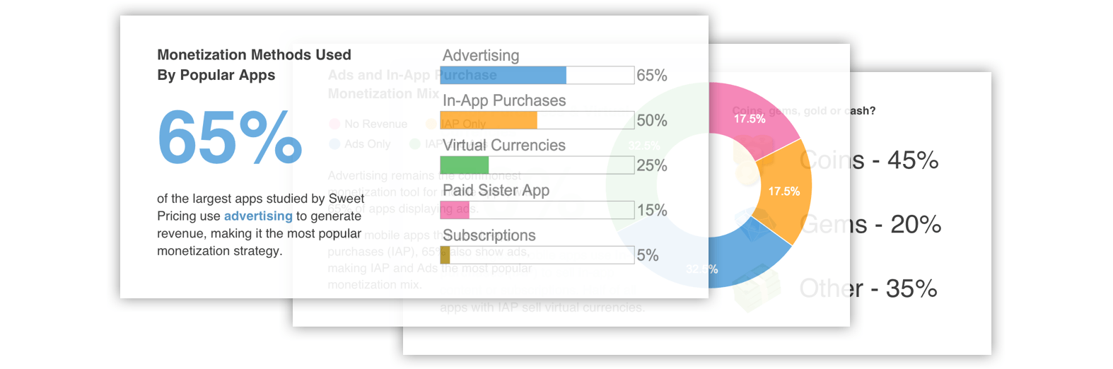 Most Popular Mobile Apps Logo - App Monetization: 7 Stats From a Study of Popular Mobile Apps