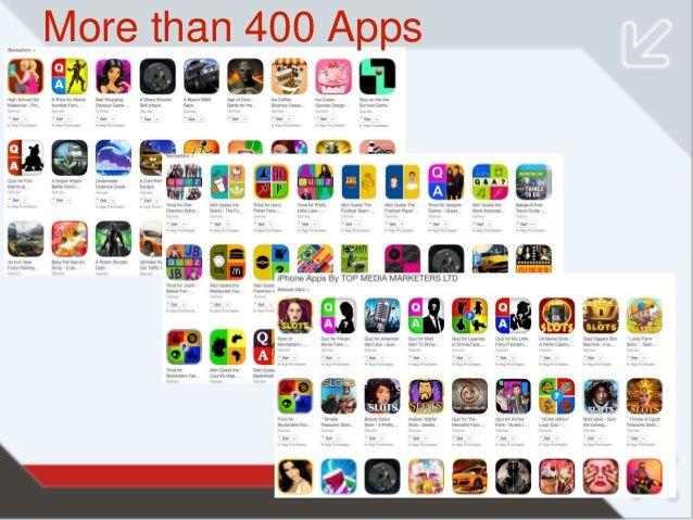 Most Popular Mobile Apps Logo - Mobile App & Game Biz