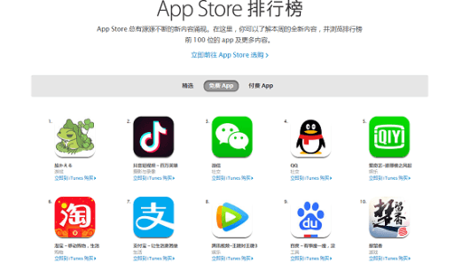 Most Popular Mobile Apps Logo - Tabikaeru' a mobile game about a traveling frog is a hit in China