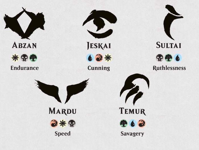 Magic Clan Logo - Planeswalker's Guide to Khans of Tarkir, Part 1. MAGIC: THE GATHERING