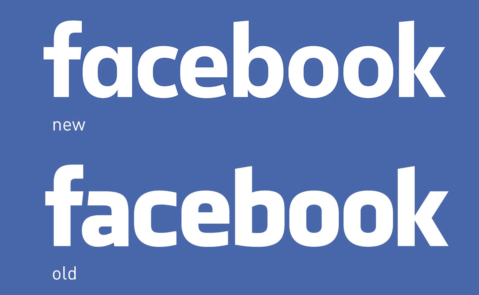 Blue Rectangle Logo - Facebook Logo, FB symbol meaning, History and Evolution
