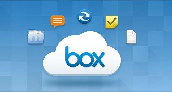 Box.com Logo - backup box.com - because box doesn't back it up! Recovery isn't ...