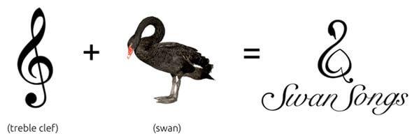 Swan in Circle Logo - How Geometry Influences Logo Design